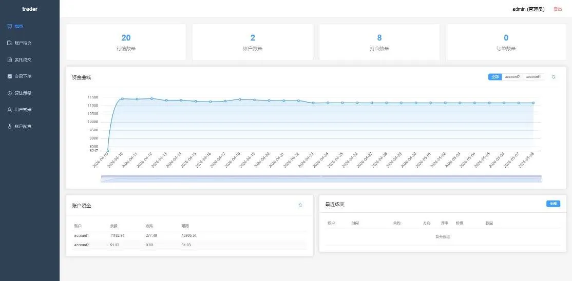TiDou System — web front-end interface
